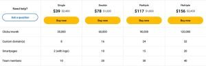 Switchy review-2024