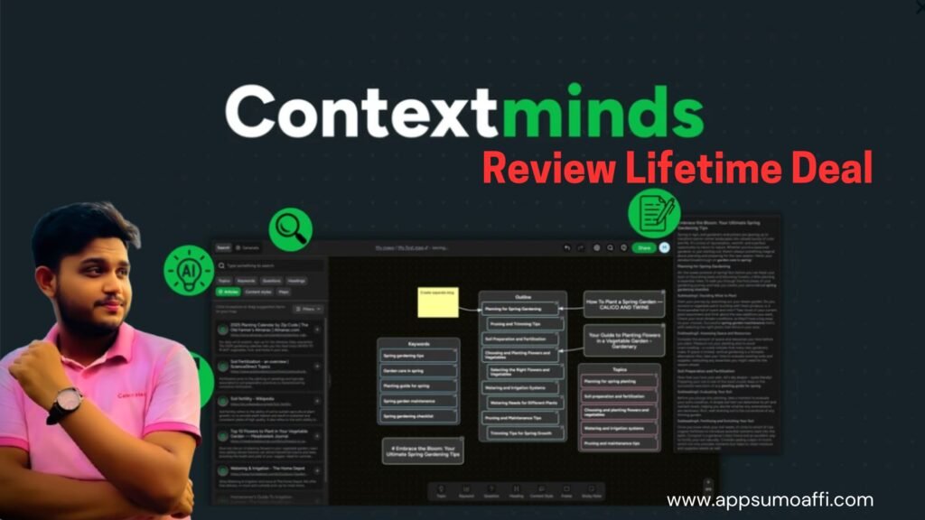 Contextminds review lifetime deal