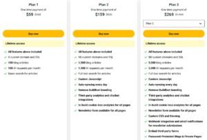 Buildfast lifetime deal review